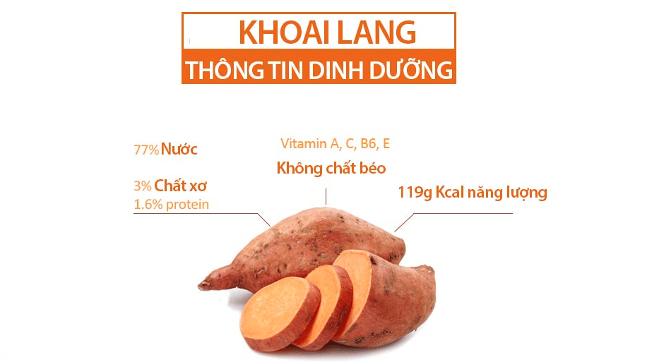 Ăn gì để có được vòng eo con kiến