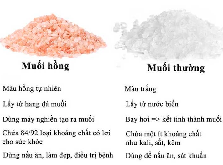 Muối Hồng